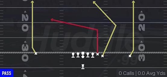 Te Attack - Singleback Wing - Saints