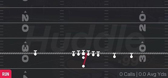 HB DIVE - Singleback Y Trips TE Slot
