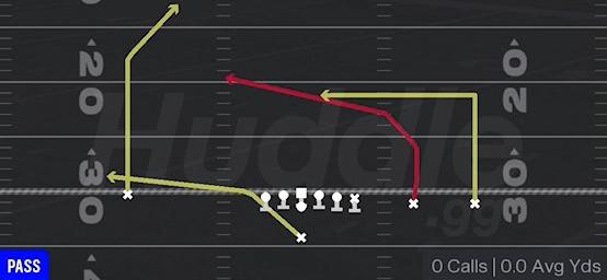 PA SLOT CROSS SHOT - Singleback Y Trips TE Slot