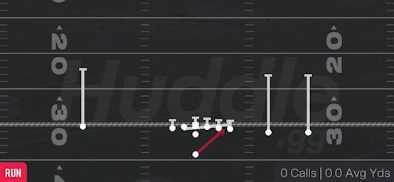 POWER O - Singleback Y Trips TE Slot