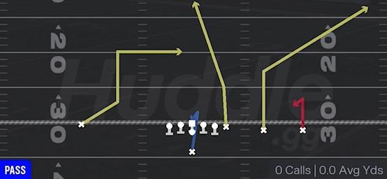 SMASH - Singleback Y Trips TE Slot
