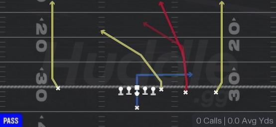 FOUR VERTICALS - Singleback Y Trips