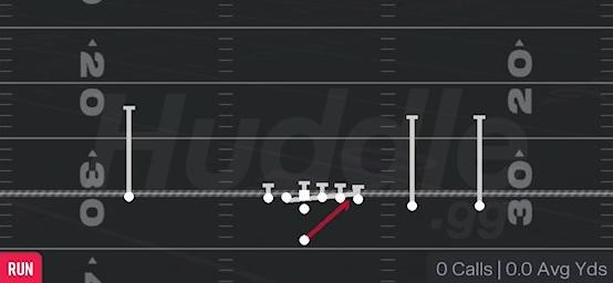 HB POWER O - Singleback Y Trips