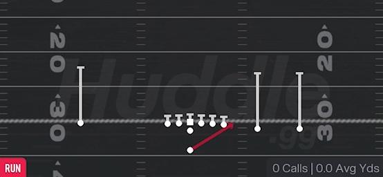 HB STRETCH - Singleback Y Trips
