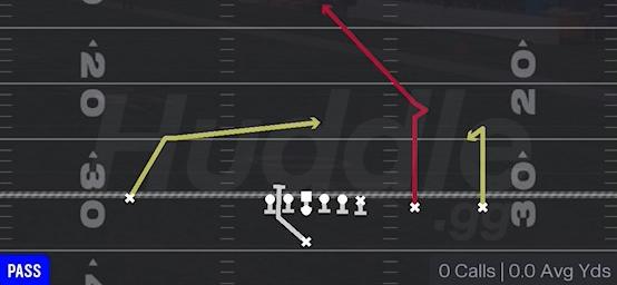 PA CORNER POST - Singleback Y Trips