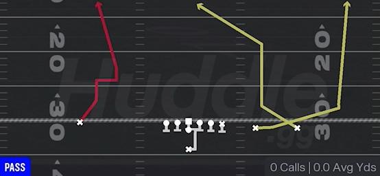 PA DRAW SHOT - Singleback Y Trips