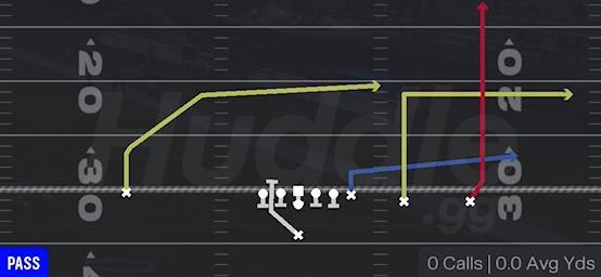 PA READ - Singleback Y Trips