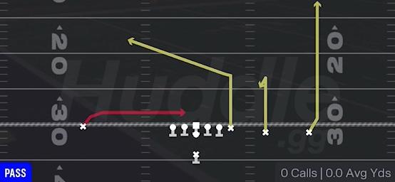 SE CROSS - Singleback Y Trips