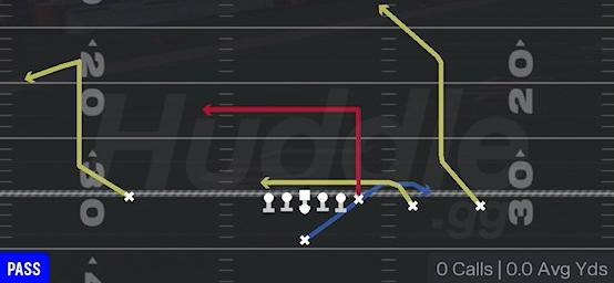 SLOT DRIVE - Singleback Y Trips