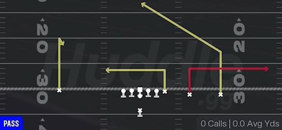 SQUARE OUT - Singleback Y Trips
