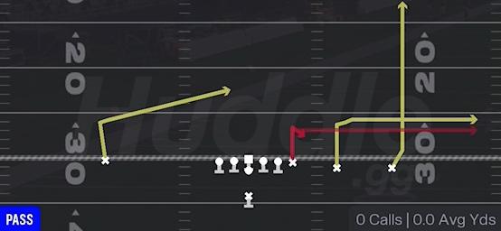 STICK - Singleback Y Trips