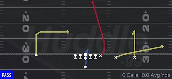 Y-SEAM CURL - Singleback Y Trips