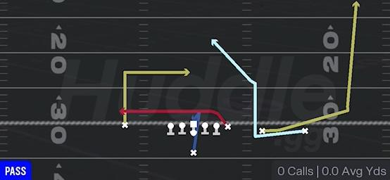 Y SHALLOW CROSS - Singleback Y Trips