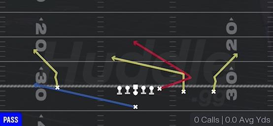 Y TRAIL - Singleback Y Trips
