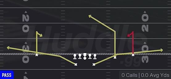 CURLS READ SPECIAL - Split Backs 3WR