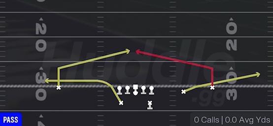 SLANTS - Split Backs 3WR