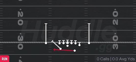 HB OFF TACKLE - Split Backs Offset Wing Close