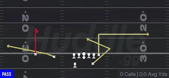 CURL FLAT - Split Backs Slot