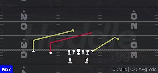 DOUBLE SLANT - Split Backs Slot