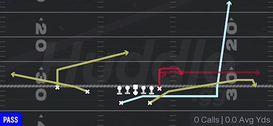 Y STICK LION - Split Backs Slot