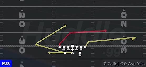 FK FB TOSS ROLLOUT LT - Split T Tight