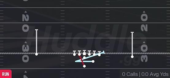 MTN INSIDE ZONE SPLIT - Strong I Pro