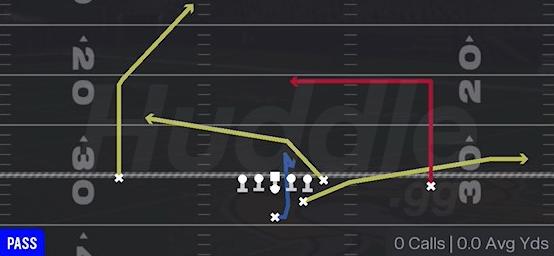 PA DRAW PASS - Strong I Pro