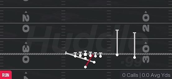 INSIDE ZONE SPLIT - Strong I Twins Over
