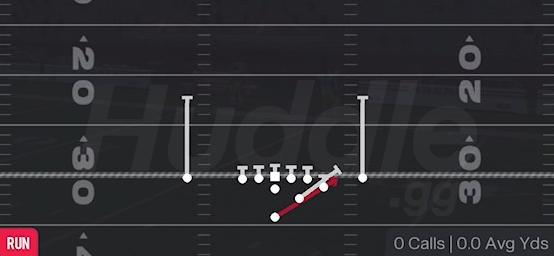 HB STRETCH - Strong I Y Off Close