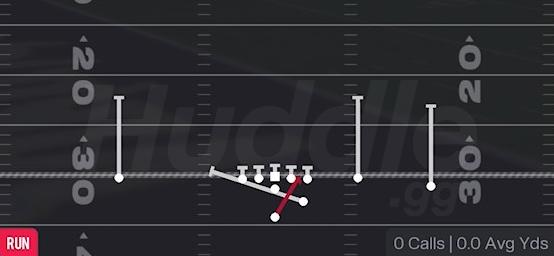 INSIDE ZONE SPLIT - Strong I Y Open Flex