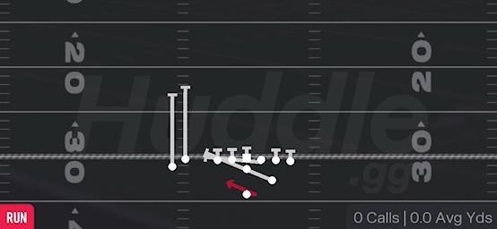 COUNTER WEAK - Strong Close Flex