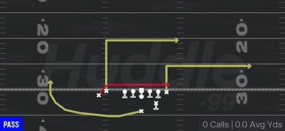 DRIVE - Strong Close Flex
