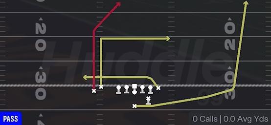 MILLS - Strong Close Flex