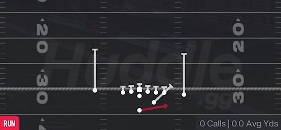 HB ZONE TOSS - Strong Close