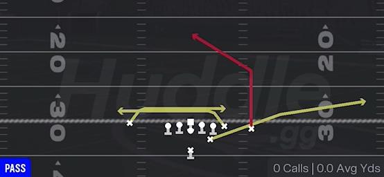 MESH POST - Strong Close