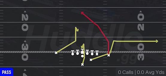 PA DEEP - Strong Close