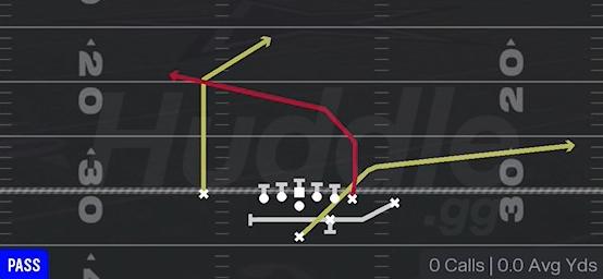 PA END AROUND - Strong Close
