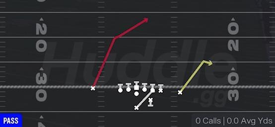 PA SHOT - Strong Close