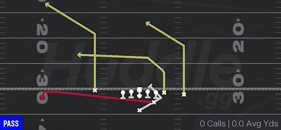 PA SLIDE - Strong Close