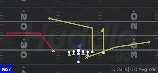 WR OUT - Strong Close