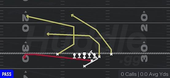 PA SLIDE - Strong H Close Off