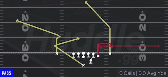 TE OPTION - Strong H Close Off