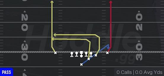 WR GOS - Strong H Close Off