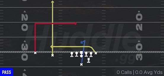 DAGGER - Strong H Slot