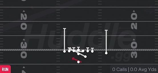 COUNTER WEAK - Strong H Tight Close