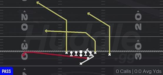 PA SLIDE - Strong H Tight Close