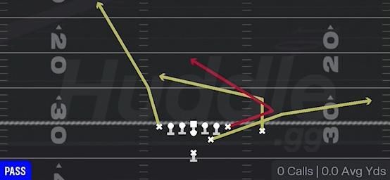 Y TRAIL - Strong H Tight Close