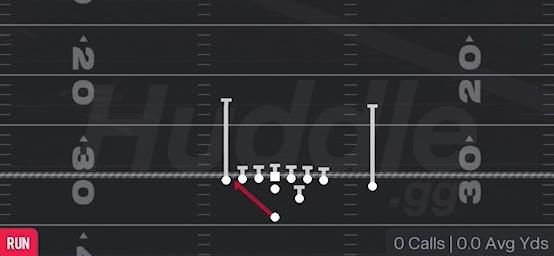 ZONE WK - Strong H Tight Close