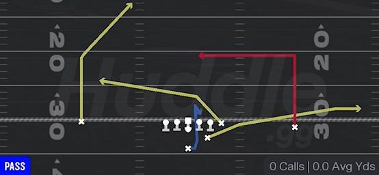 PA POUND DRAW PASS - Strong Pro