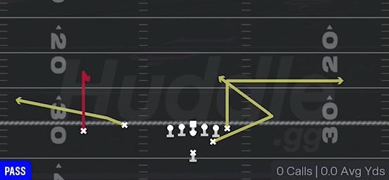 CURL FLAT - Strong Slot Flex